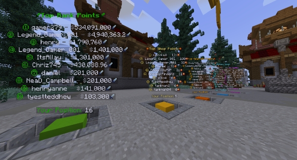 Leaderboard Example